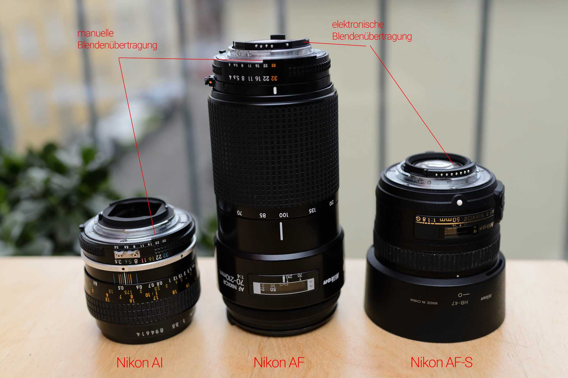 Blendenübertragung von Nikon Objektiven an Nikon Kameras